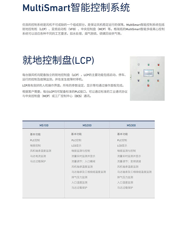 alpha多级离心鼓风机