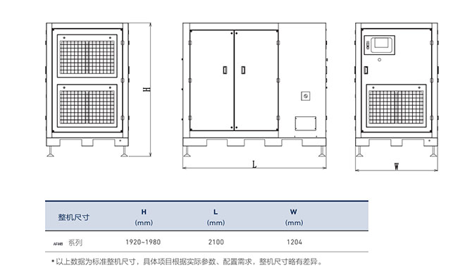 alpha磁悬浮鼓风机